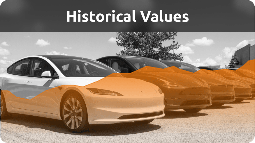 View real past transaction prices for any car in the UAE